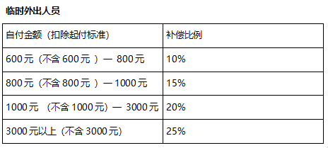 670f70031338d.png