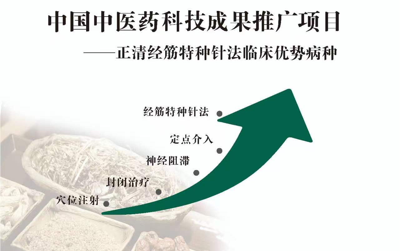 沈阳汇智医院中医内科疼痛门诊11月25日正式开诊！