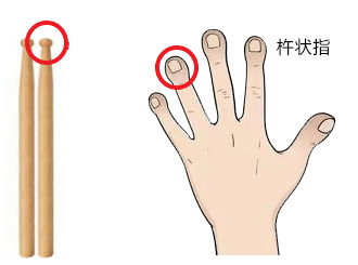 可怕！善于伪装的肺癌是如何 “欺骗” 我们的？